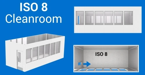 Cleanroom Cleanroom
