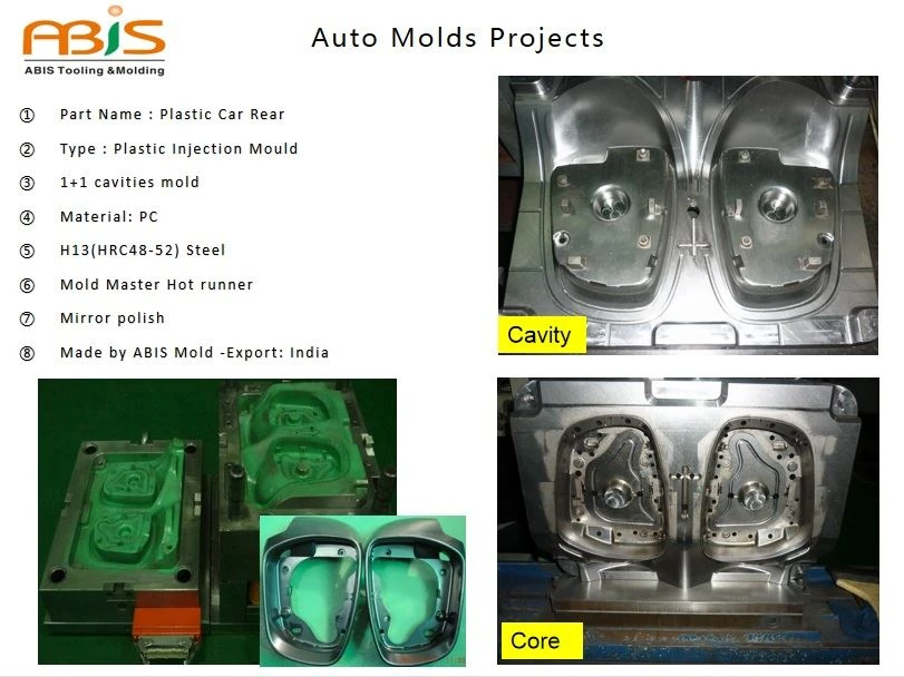 Auto parts molds --Car rear